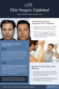 hair-surgery-explained-what-to-expect-before-during-after-infographic